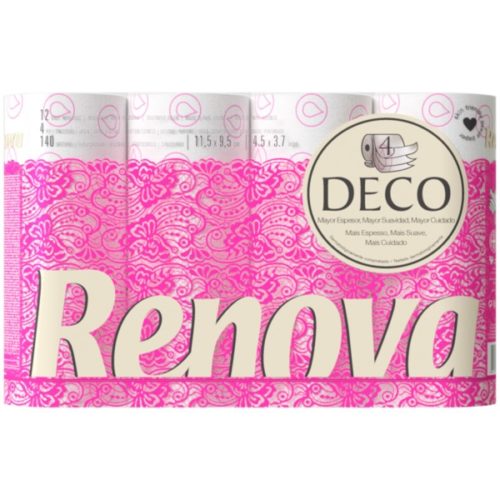 PAP HIG RENOVA 4F DECOR 12R